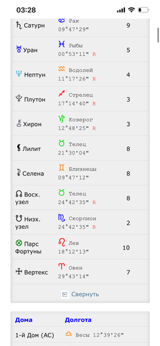 Изображение пользователя