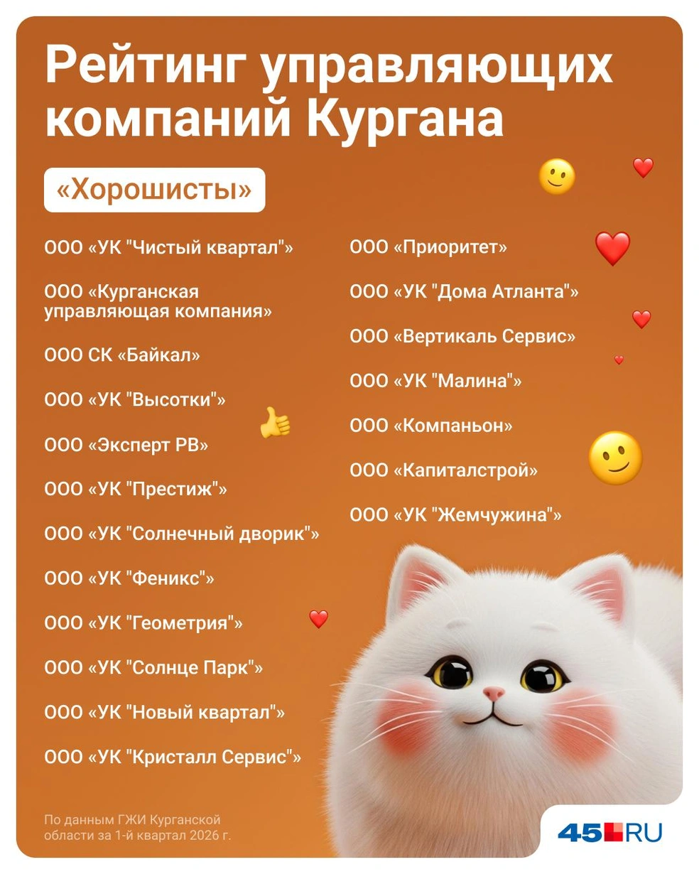 Источник: Евгения Бикунова / Городские медиа