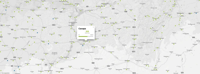 В прошлом году, кстати, показатели были хуже | Источник: индекс-городов.рф