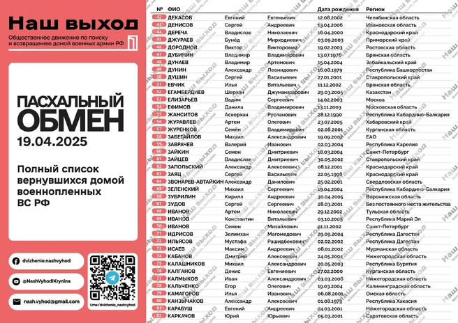 Источник: Наш выход / T.me