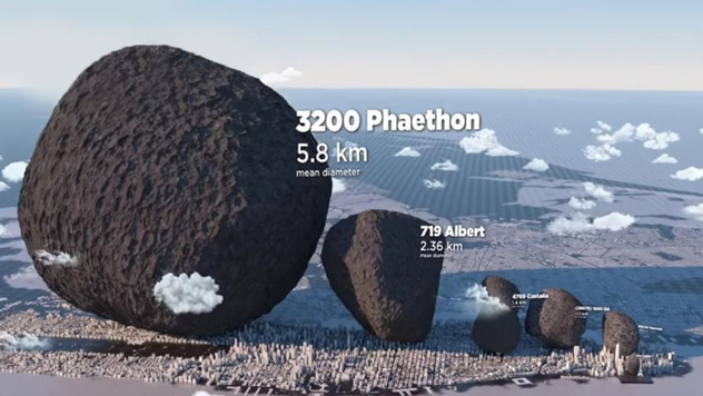 Размеры известных науке астероидов в сравнении с земными объектами (видео)