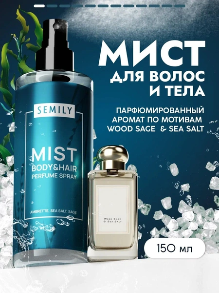 Мист для тела