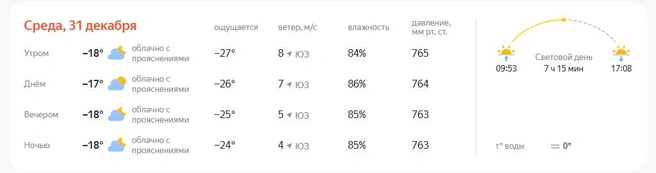 Погода в течение дня будет ощущаться от -24 до -27 градусов | Источник: «Яндекс Погода»