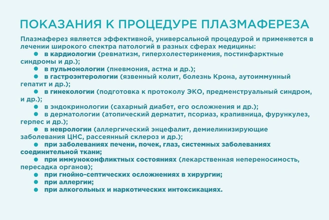 Показания к процедуре плазмафереза | Источник: «Евромед»