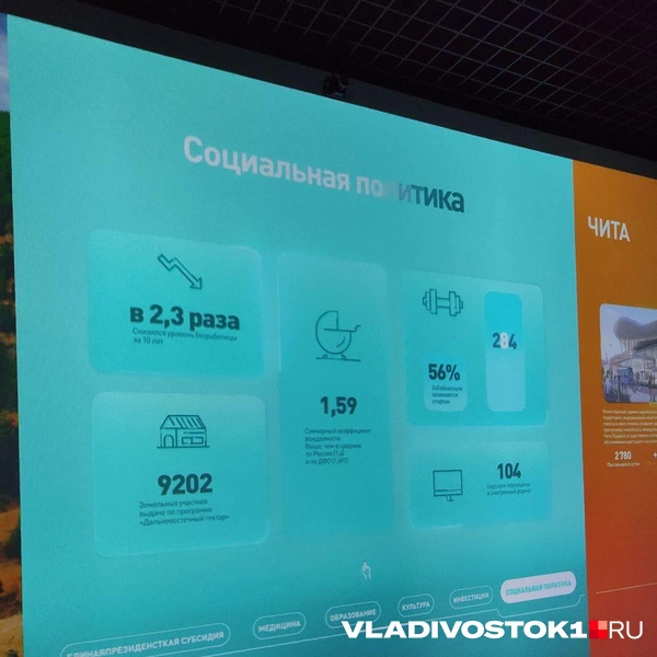 Источник: Татьяна Акишина / VLADIVOSTOK1.RU