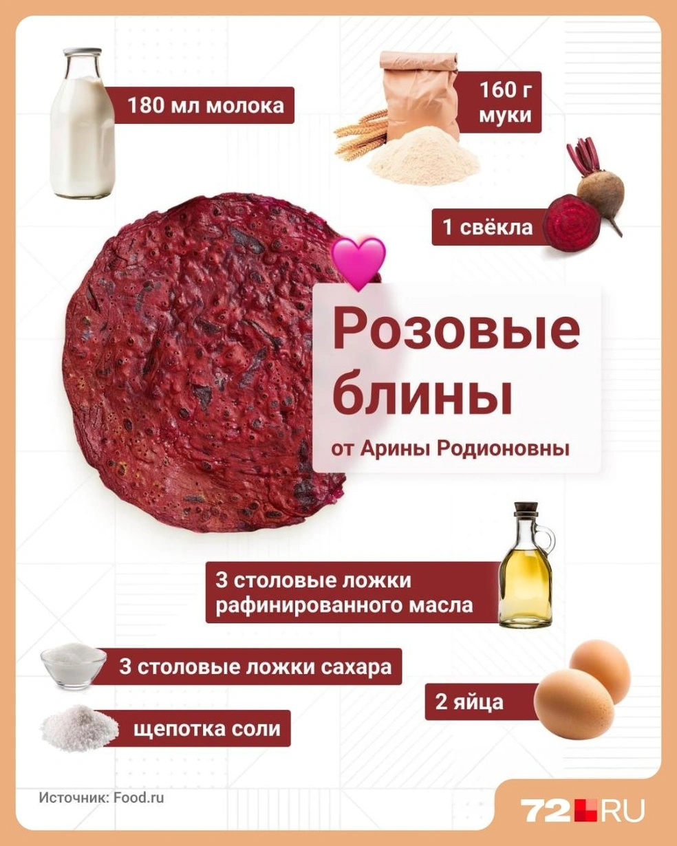 Источник: Юрий Скулыбердин / Городские порталы