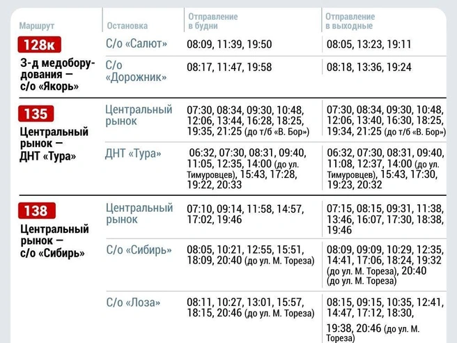 Источник: Дмитрий Гладышев / Городские медиа