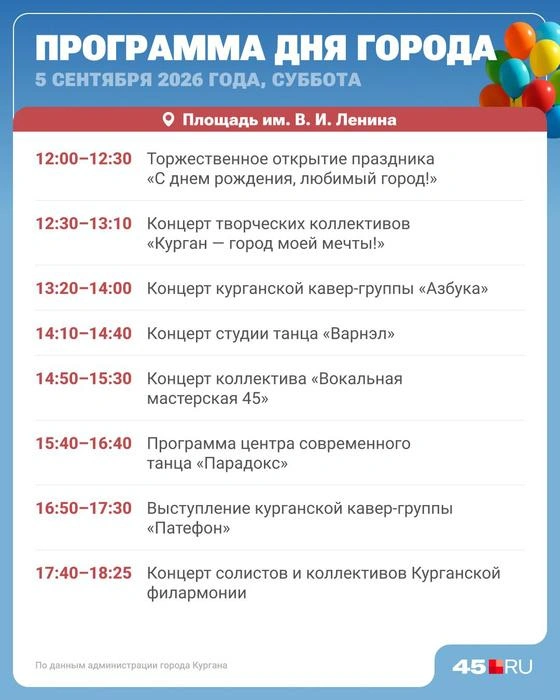 Источник: Юрий Скулыбердин / Городские медиа