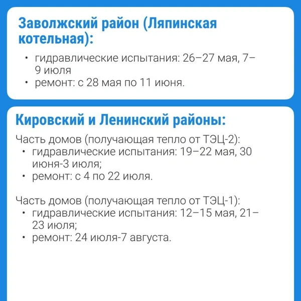 Отключения ожидаются вплоть до августа | Источник: Ксения Ткаченко / 76.RU