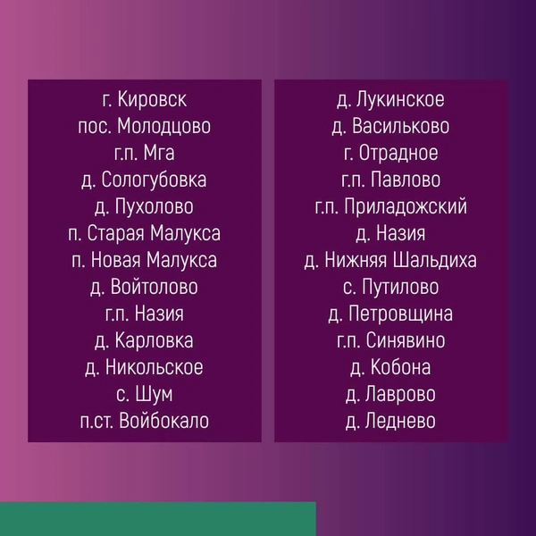 Источник: Админка Ленобласти