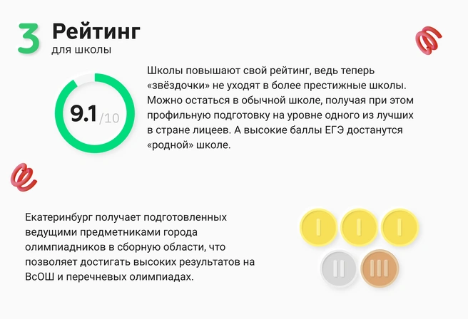 Источник: Ирина Калмыкова