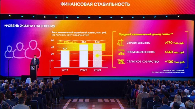 Источник: Глеб Никитин / Vk.com