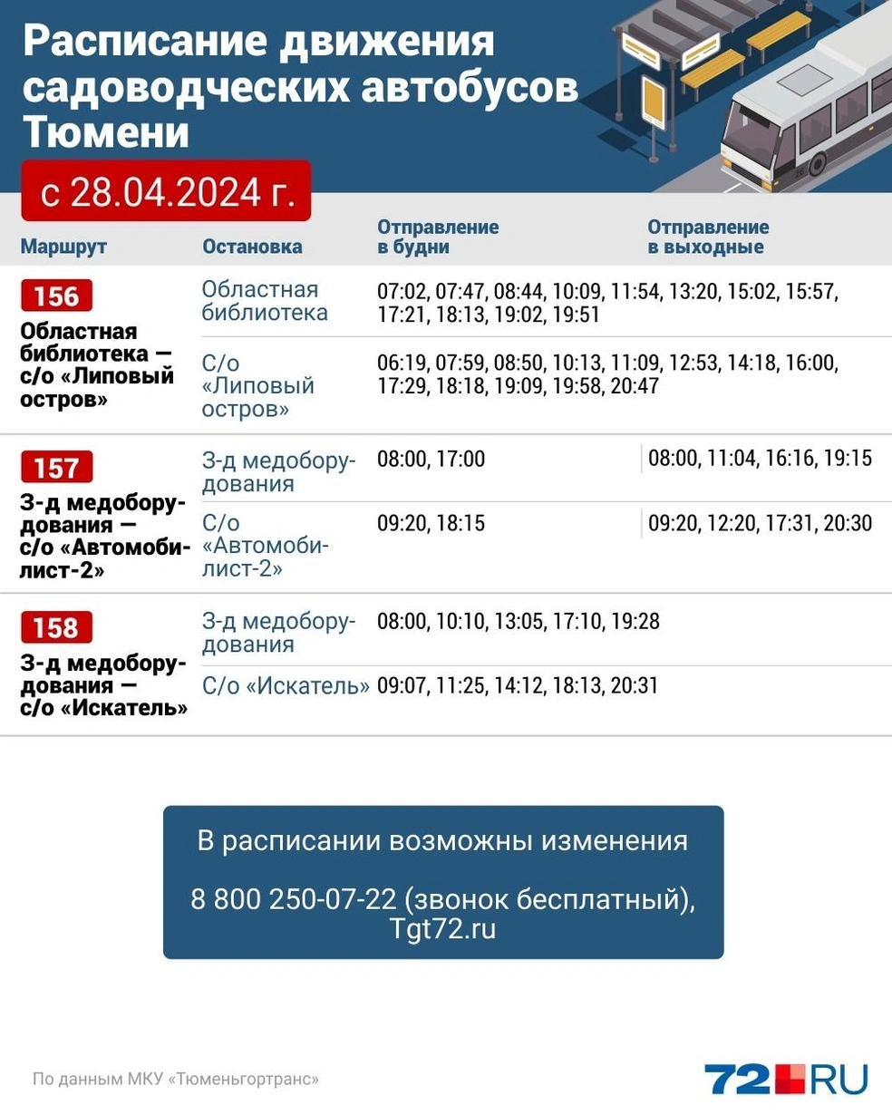 Городские и пригородные автобусы в Тюмени перешли на летнее расписание:  какие маршруты будут ходит до тюменских СНТ и ДНТ — список и расписание  весна-лето 2024 года - 23 апреля 2024 - 72.ру