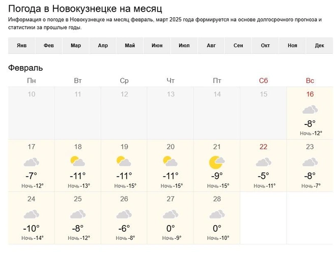 Источник: world-weather.ru