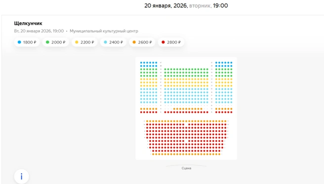 Возможно, кто-то захочет продлить себе новогоднее настроение в конце января | Источник: afisha.yandex.ru