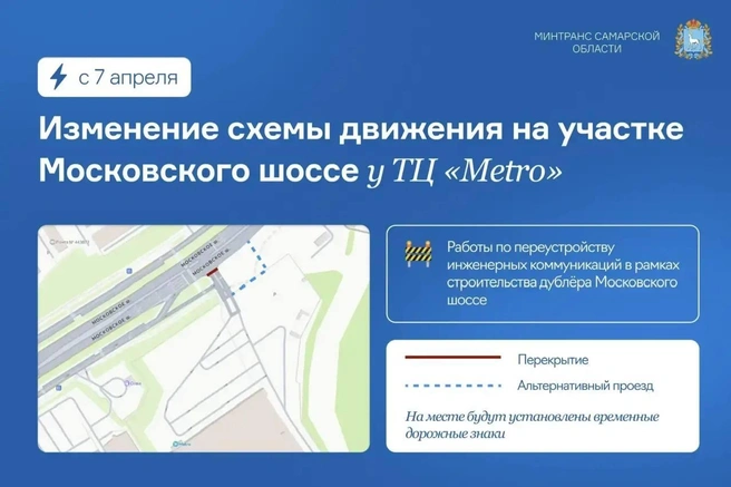 Минтранс предоставил схему изменения движения | Источник: министерство транспорта Самарской области