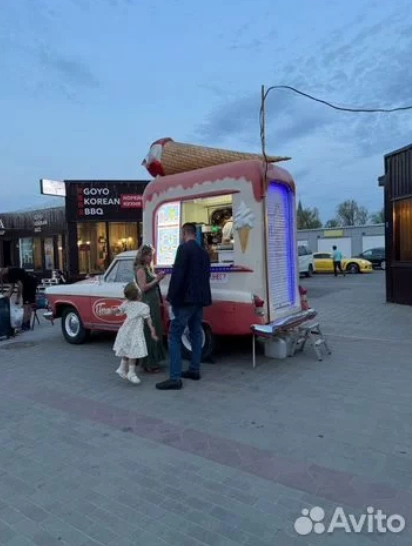 Источник: Авито