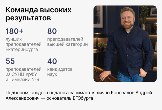 Самый результативный коллектив из учителей-предметников лучших школ Екатеринбурга по крупицам собирался многие годы | Источник: Ирина Калмыкова