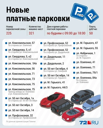 И еще один | Источник: Дмитрий Гладышев / 72.RU