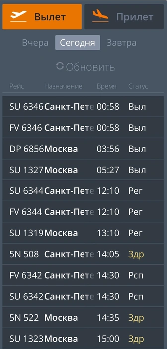 Источник: mmkavia.ru
