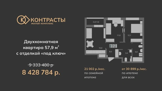 Пример расчета ежемесячных платежей, исходя из ставки по семейной ипотеке (полная стоимость кредита 21,828–22,091%) 3,5% годовых и ставки по ипотеке для всех (полная стоимость кредита 21,025–27,888%) 8% годовых | Источник: «Астра»