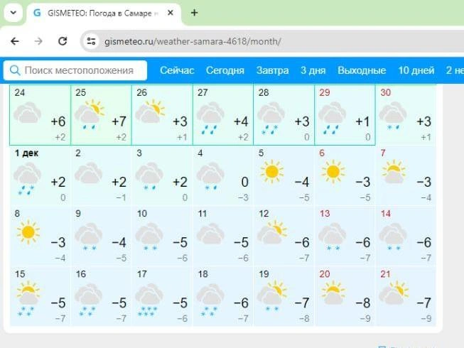 Источник: gismeteo.ru