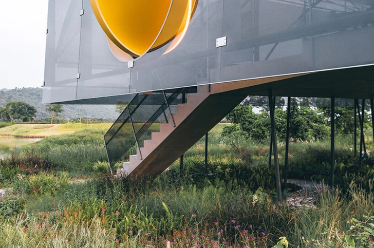 Источник: Хао Чен