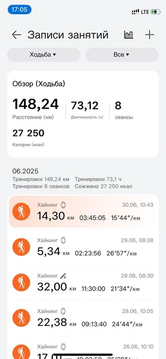 Столько в общей сложности мы находили за 10 дней | Источник: скриншот из приложения Huawei Health