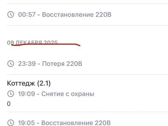 Предварительный график отключений электрооборудования | Источник: читатель 74.RU