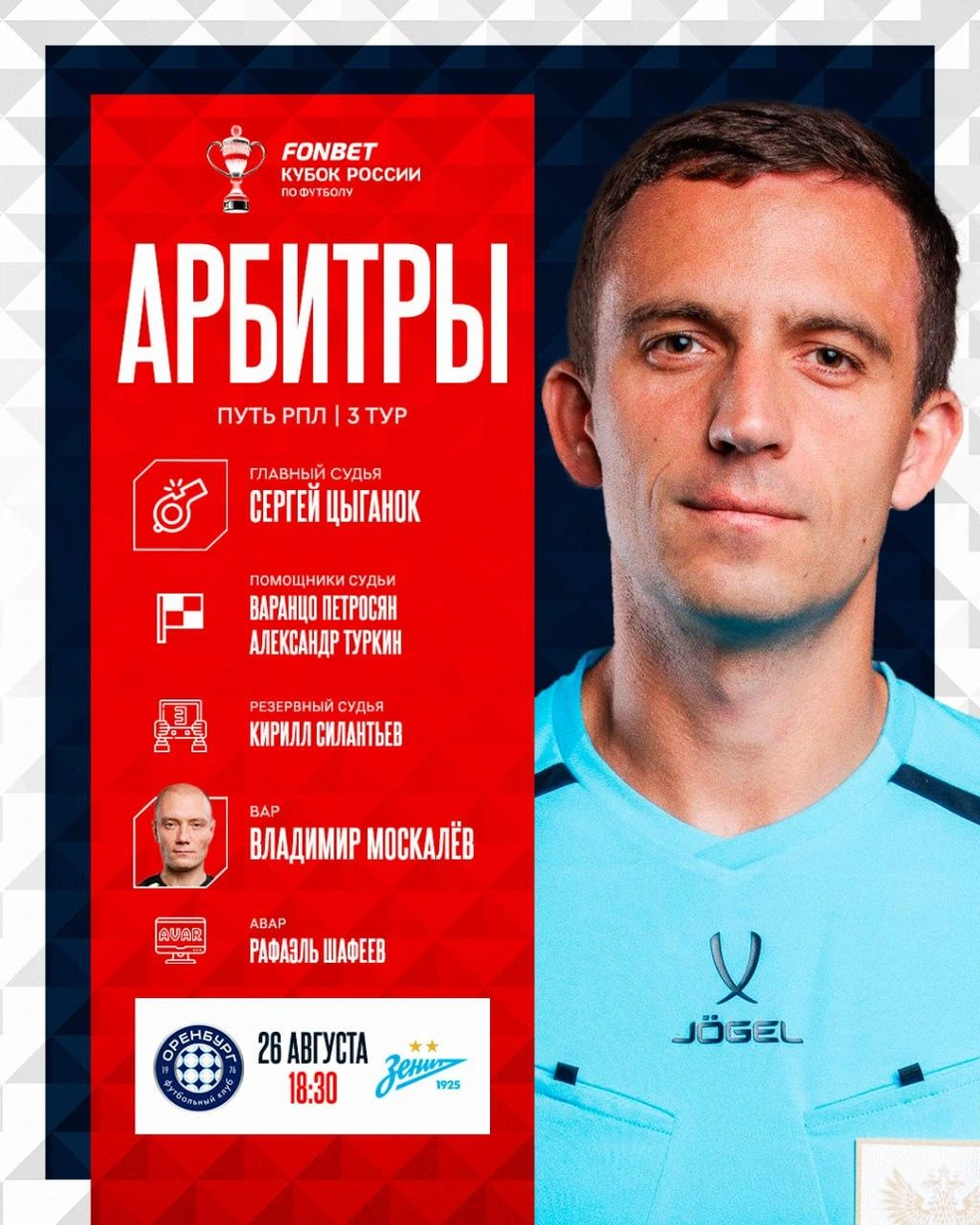Бригада Сергея Цыганка | Источник: Российский Футбольный Союз / t.me