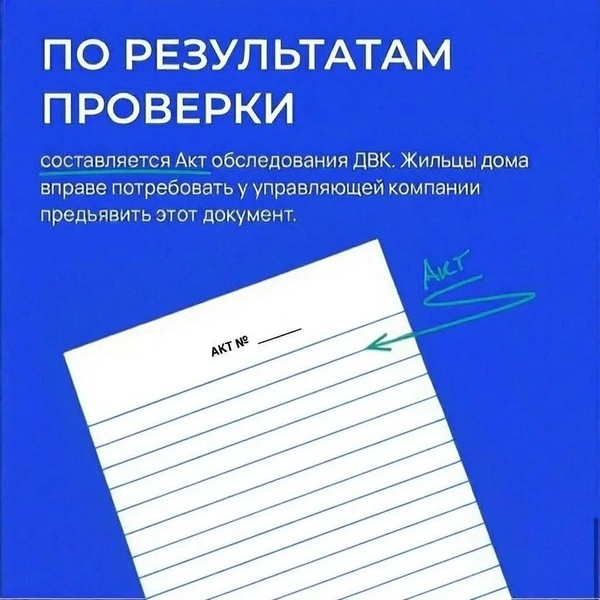 Источник: «Газпром газораспределение Ярославль»