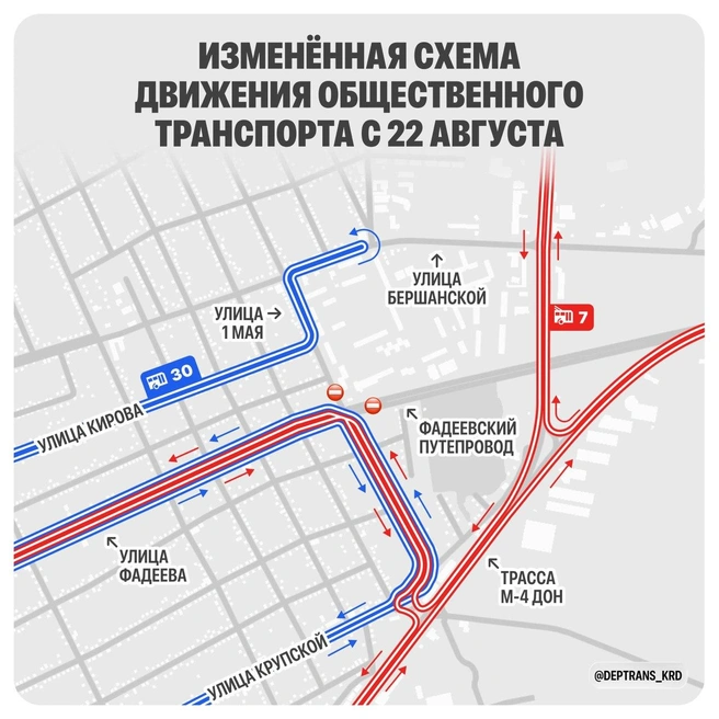 Новая схема движения | Источник: Дептранс Краснодара / T.me