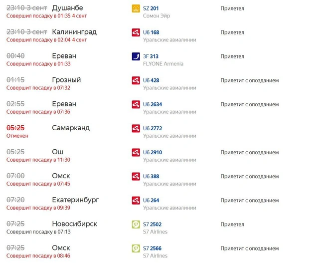Задержки рейсов в Шереметьево | Источник: «Яндекс Расписание»