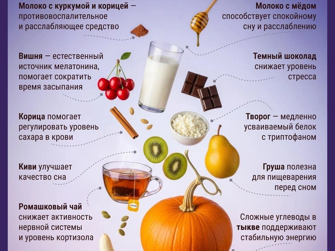 Какие продукты стоит употреблять вечером для улучшения засыпания | Источник: Мария Романова / Городские медиа