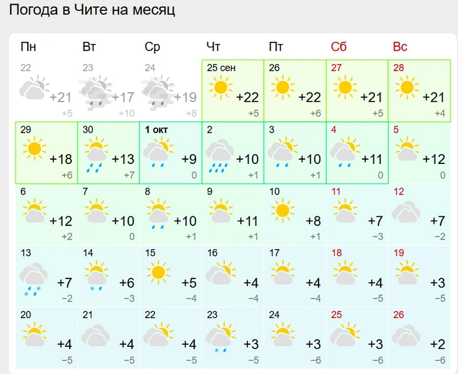 Источник: Gismeteo
