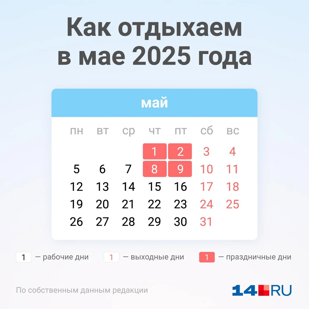 Как будем отдыхать в мае, смотрим в инфографике 14.RU | Источник: Евгения Бикунова / Городские порталы