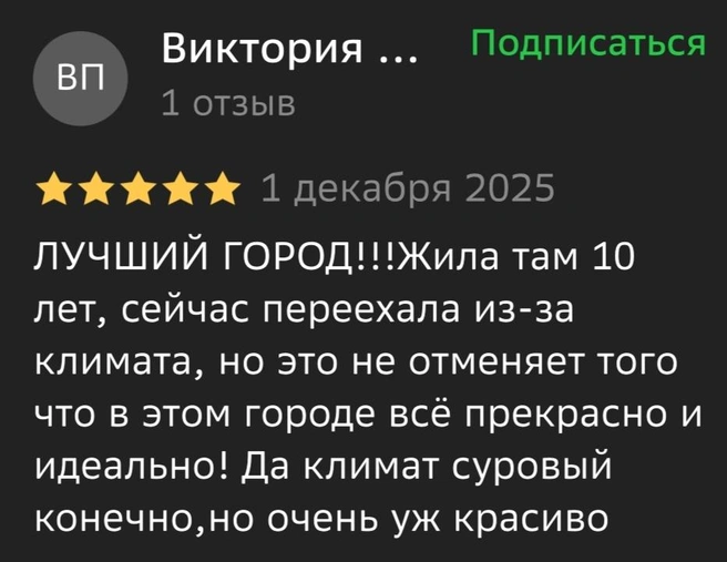 Источник: 2GIS