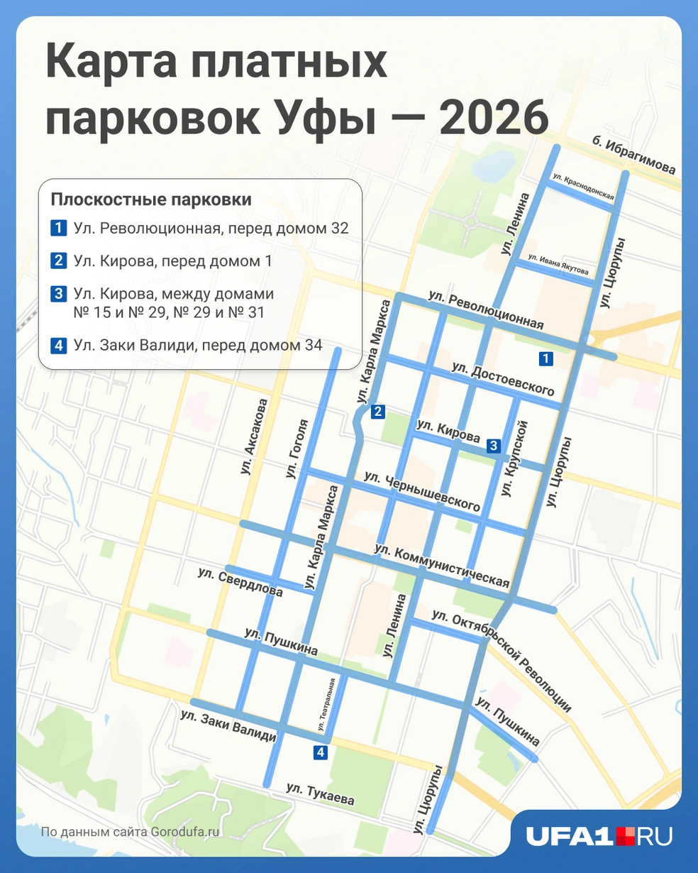 Центр практически весь становится платным | Источник: Мария Романова