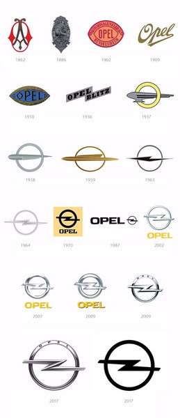 Дирижабль, коленвал, молния: что скрывается за эмблемой Opel