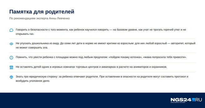 Лучше повторить еще раз | Источник: Геннадий Денисов / NGS24.RU