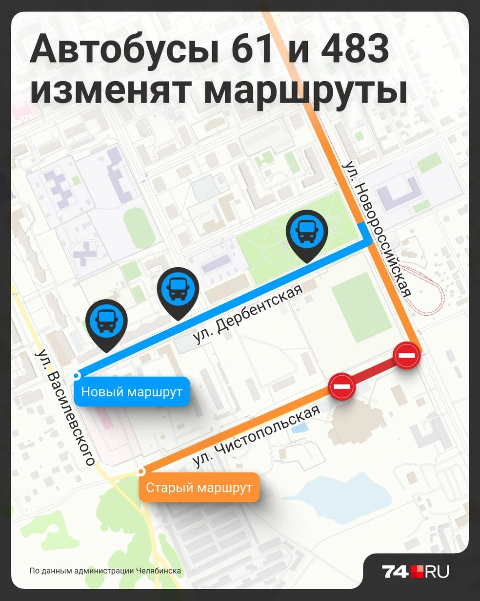 Источник: Семен Казьмин