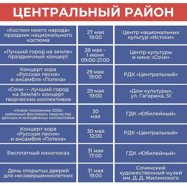Источник: sochi.ru