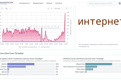Петербуржцы жалуются на массовый сбой интернета
