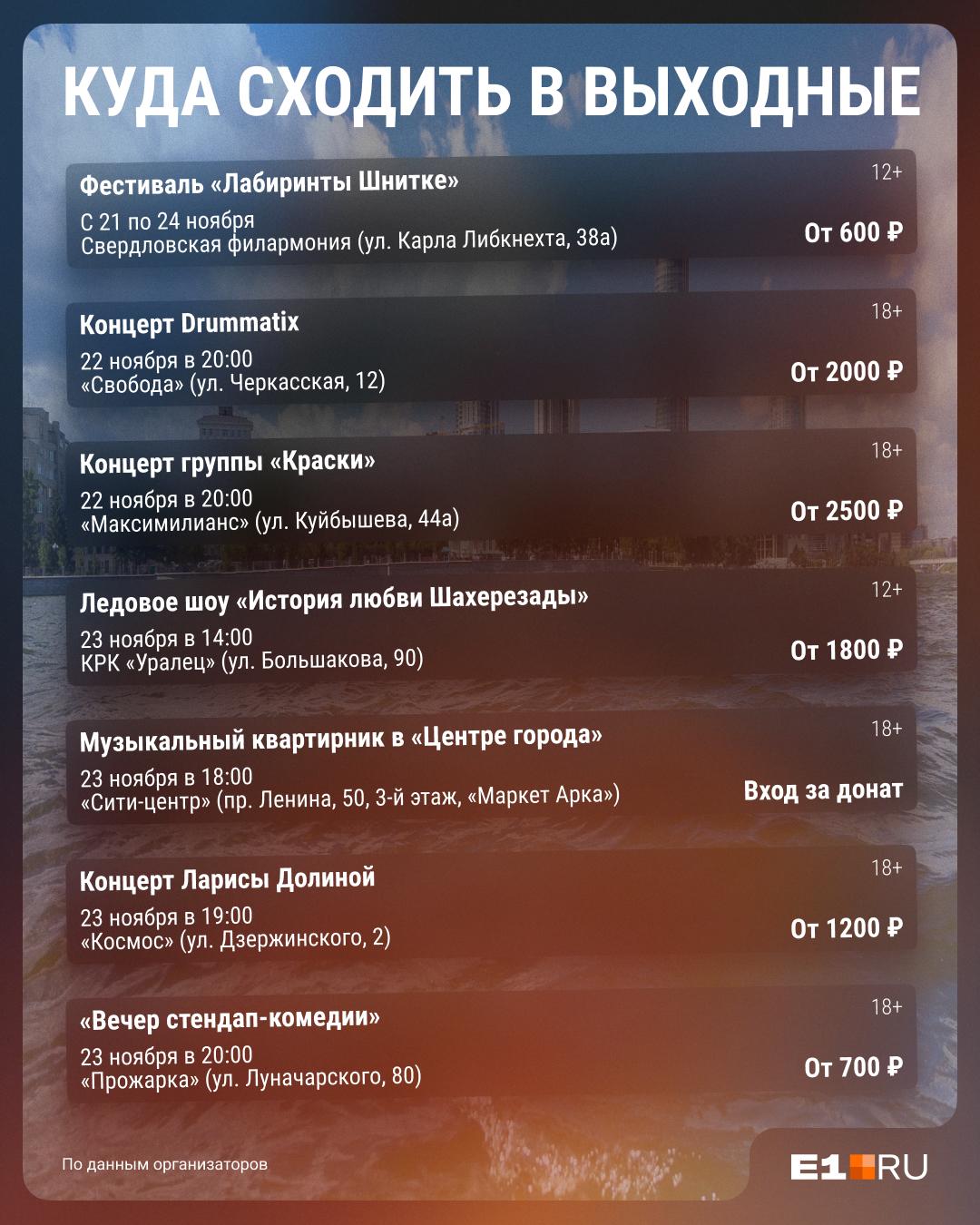 Раздают бесплатные билеты на концерты: куда сходить в Екатеринбурге в выходные