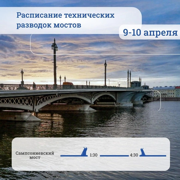 Источник: СПб ГБУ «Мостотрест»