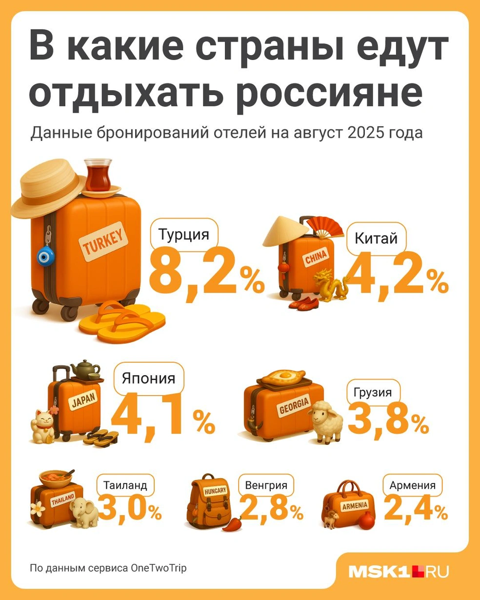 Источник: Полина Авдошина / Городские медиа