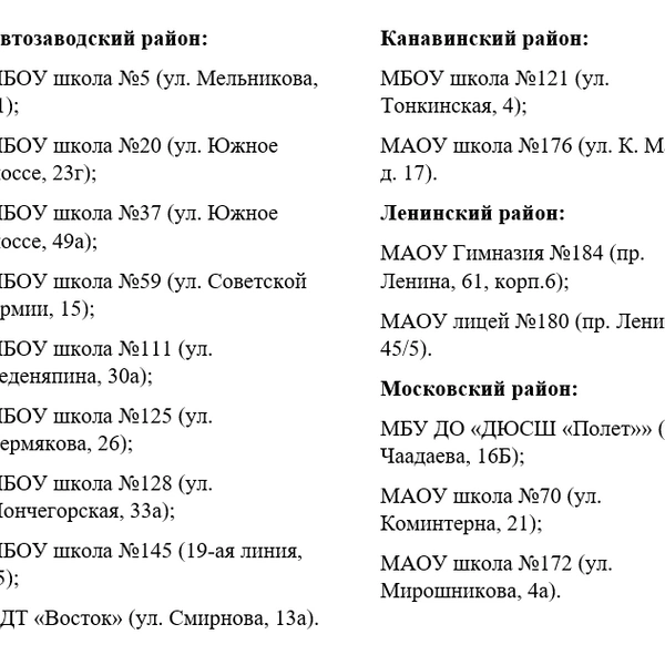 Список школ, на территории которых зальют катки | Источник: администрация Нижнего Новгорода