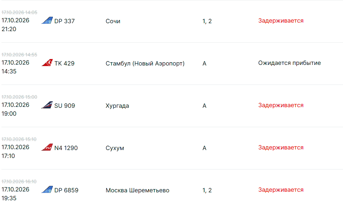 В аэропорту Казани задержаны 30 рейсов, 3 отменены: это последствия массированной атаки дронов на РФ