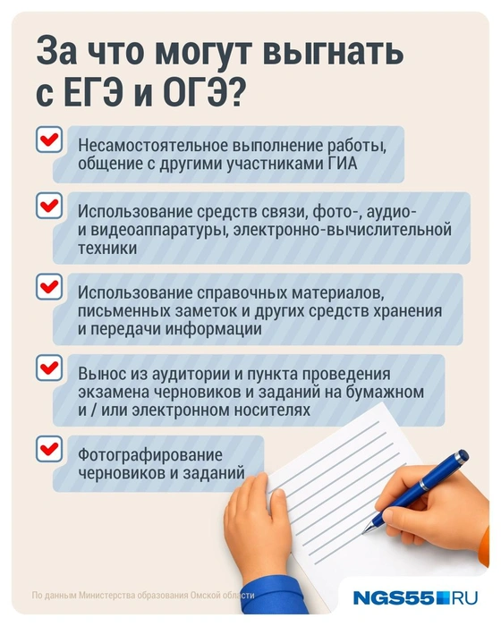 Экзамен нужно писать без посторонней помощи и шпаргалок | Источник: Дмитрий Гладышев / Городские медиа