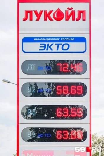 Такими были цены в конце августа | Источник: Тимофей Калмаков / 59.RU